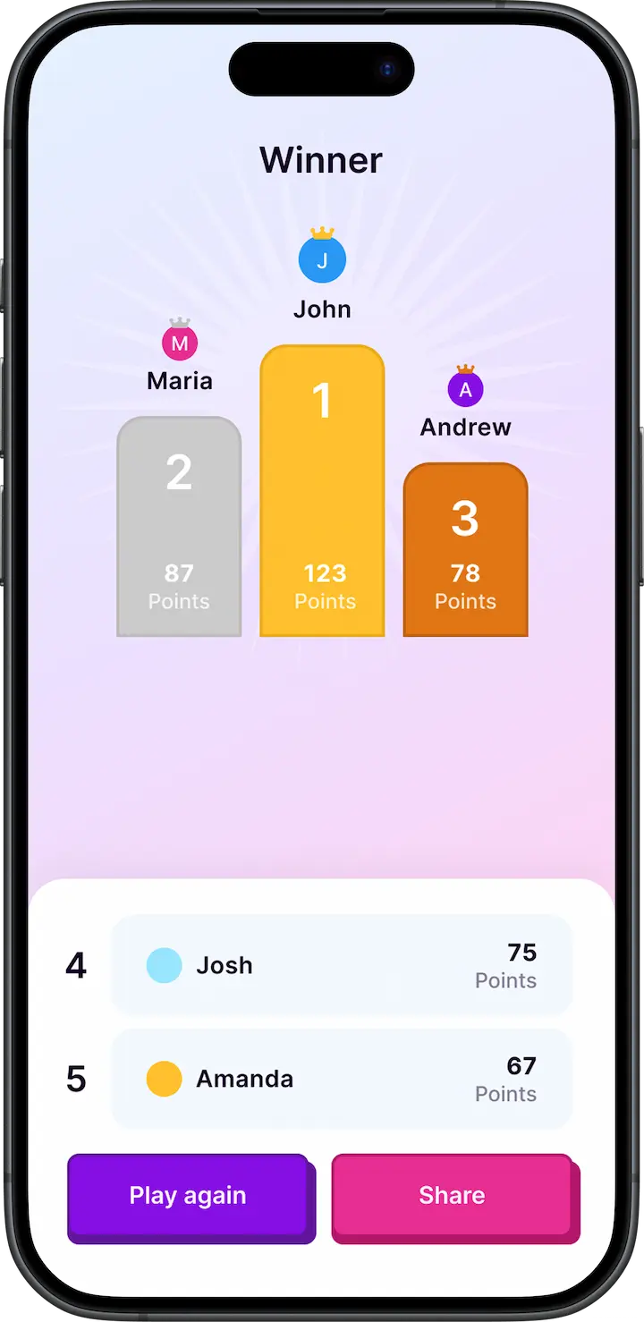 Winner podium screen in the Dares4us app